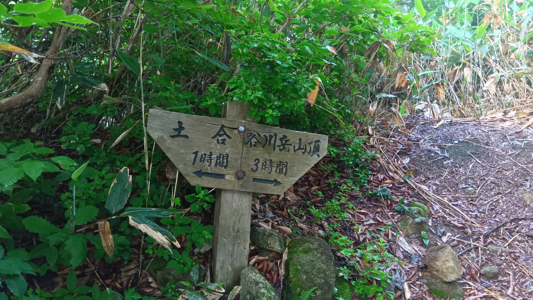 標識